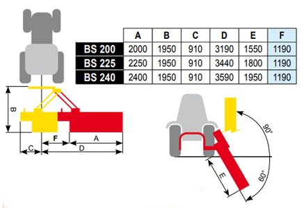 Méretek műszaki rajz