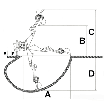 Méretek műszaki rajz