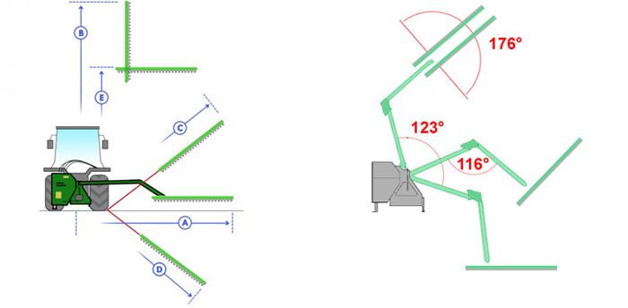 Méretek műszaki rajz