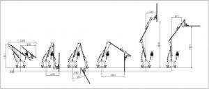 GEO&nbsp;BRC 150&nbsp;alternáló kasza&nbsp;-&nbsp;Starex Pro Kft.