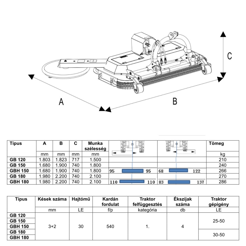 GEO&nbsp;GBH 180&nbsp;fűnyíró adapter sorközművelő tárcsával oldalmozgatással&nbsp;-&nbsp;Starex Pro Kft.