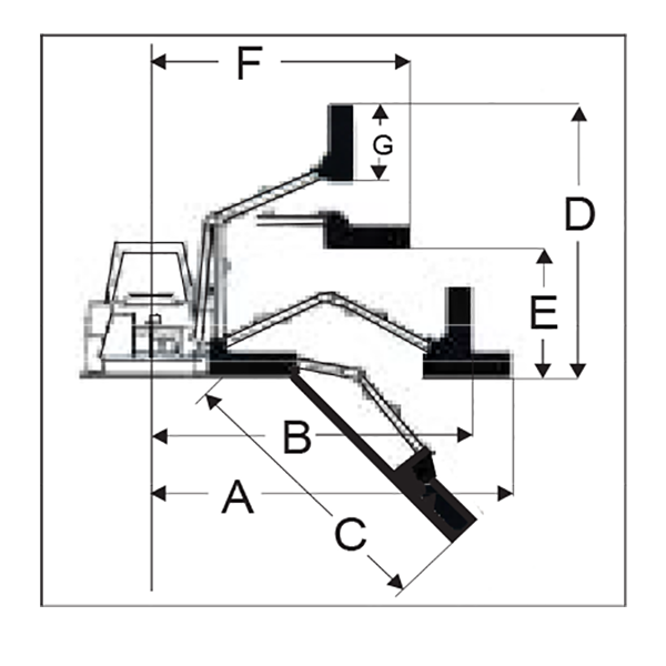 NIUBO&nbsp;BUL 530&nbsp;rézsűkasza&nbsp;-&nbsp;Starex Pro Kft.